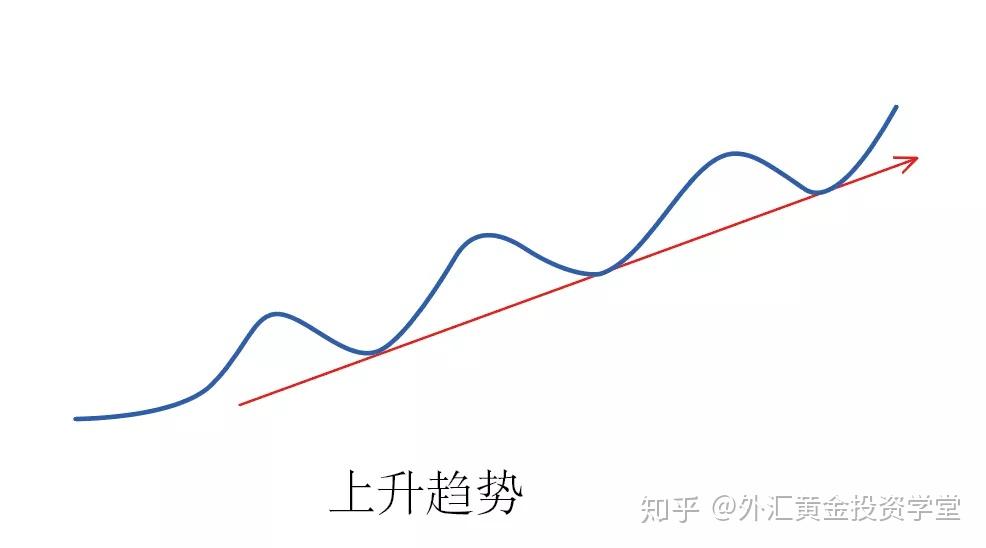 瑞银警告：美国股市将下跌！当前为标普年内高点，年底目标预测为6100点