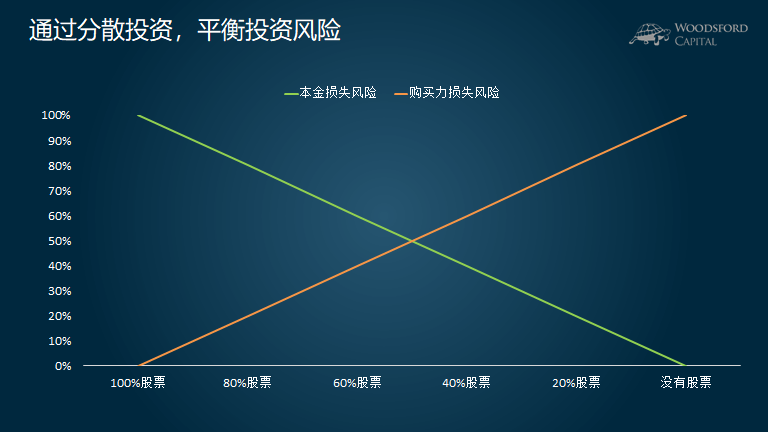 【新春走基层】年关近训“狮”忙