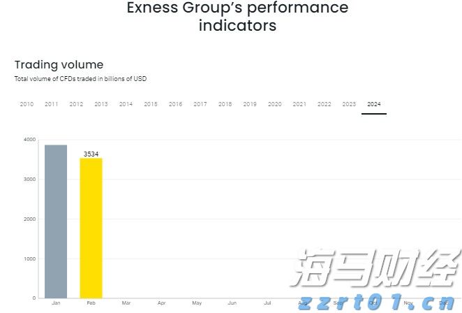 美股动态 | 理想汽车(LI.US)下跌超5% 公司就“碰撞测试”事件致歉