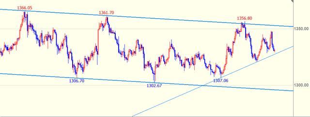 湛江交警严查飙车炸街违法行为 为高考营造良好的道路交通环境