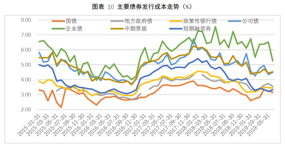 无人驾驶物流车迎来投资热潮,九识智能发布L5重塑行业标准
