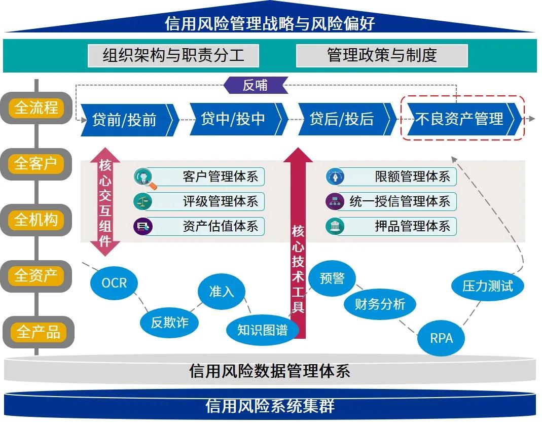 高盛预测：中美贸易协议达成或使中国股市上涨11%