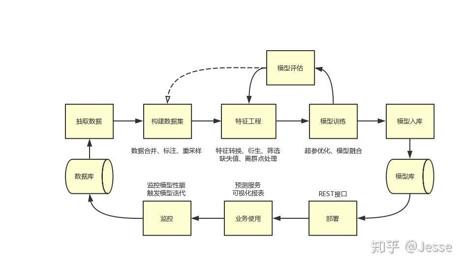 民生人寿增持浙商银行 股份超过5% 保险资金频繁举牌需对抗波动