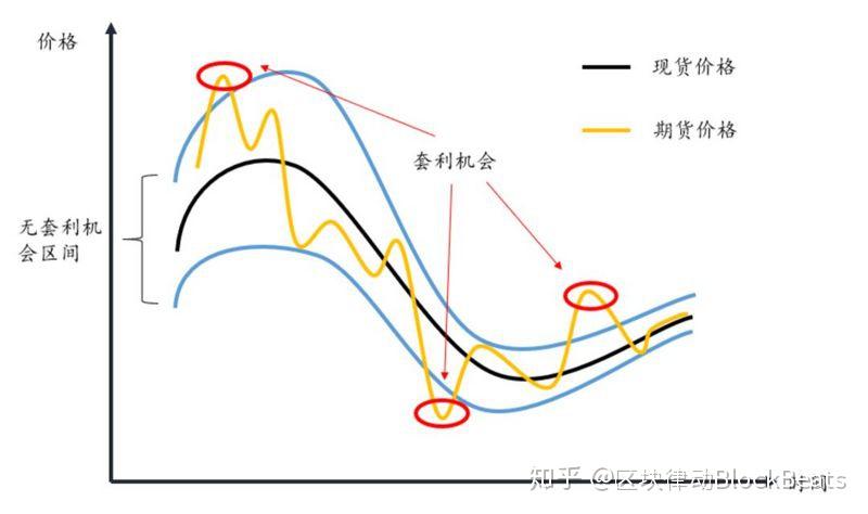 特斯拉(TSLA.US)计划在旧金山湾区推出Robotaxi服务,但尚未获准