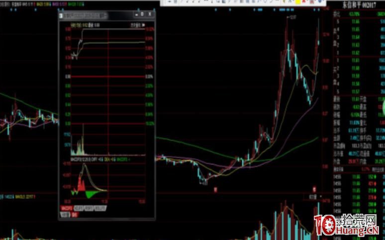 特斯拉(TSLA.US)计划在旧金山湾区推出Robotaxi服务,但尚未获准