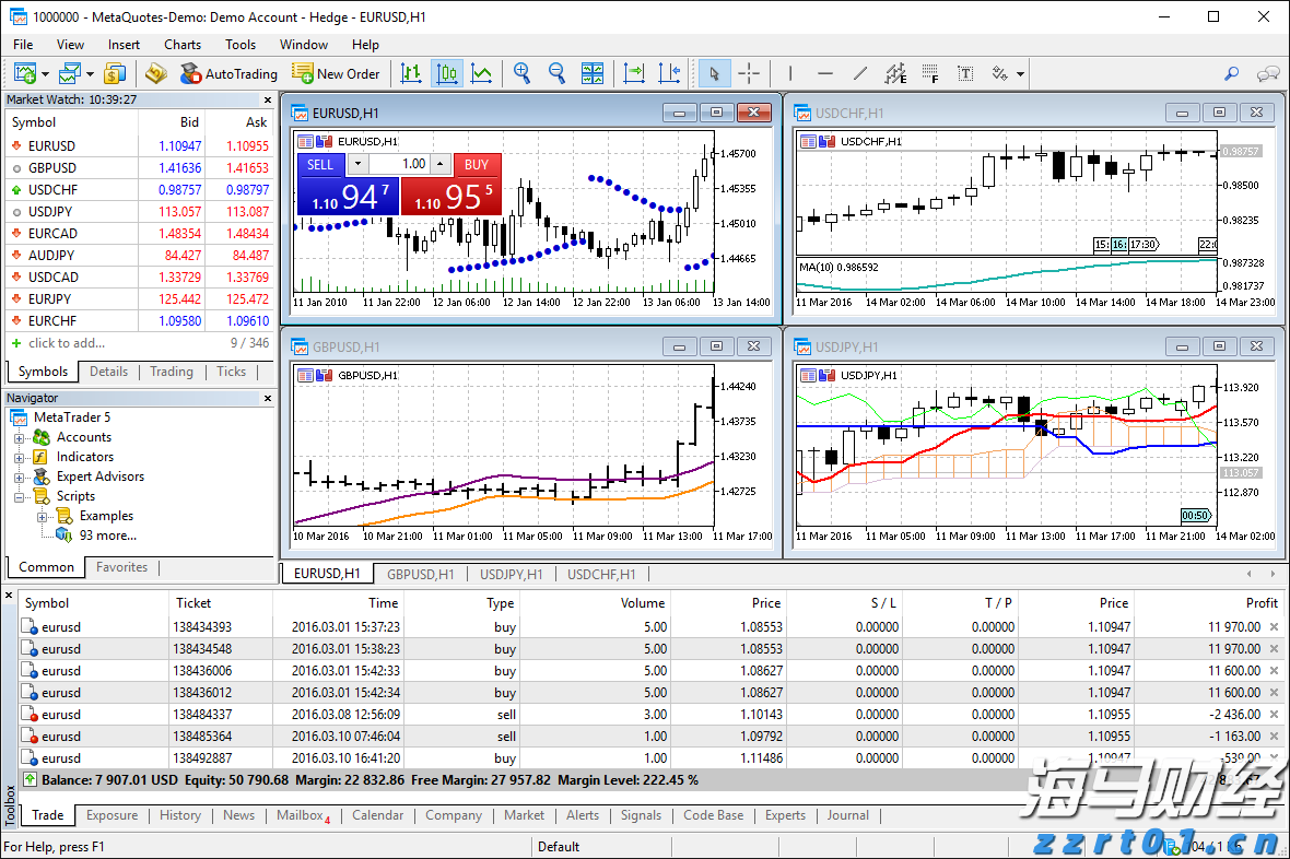 美股创新高隐含崩盘信号：美联储与财政部的流动性支撑即将消退