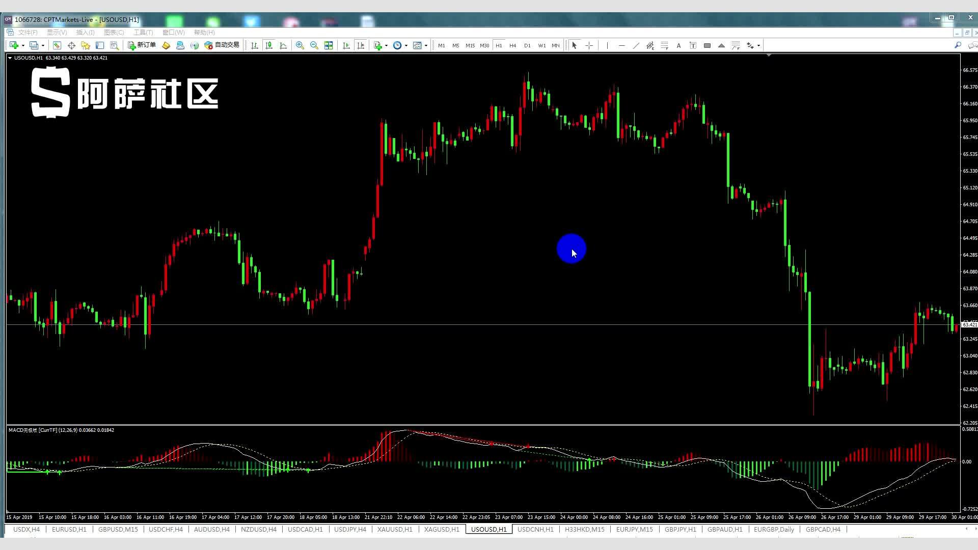民生保障与经济发展“双提升”——港南区以工代赈项目建设综述