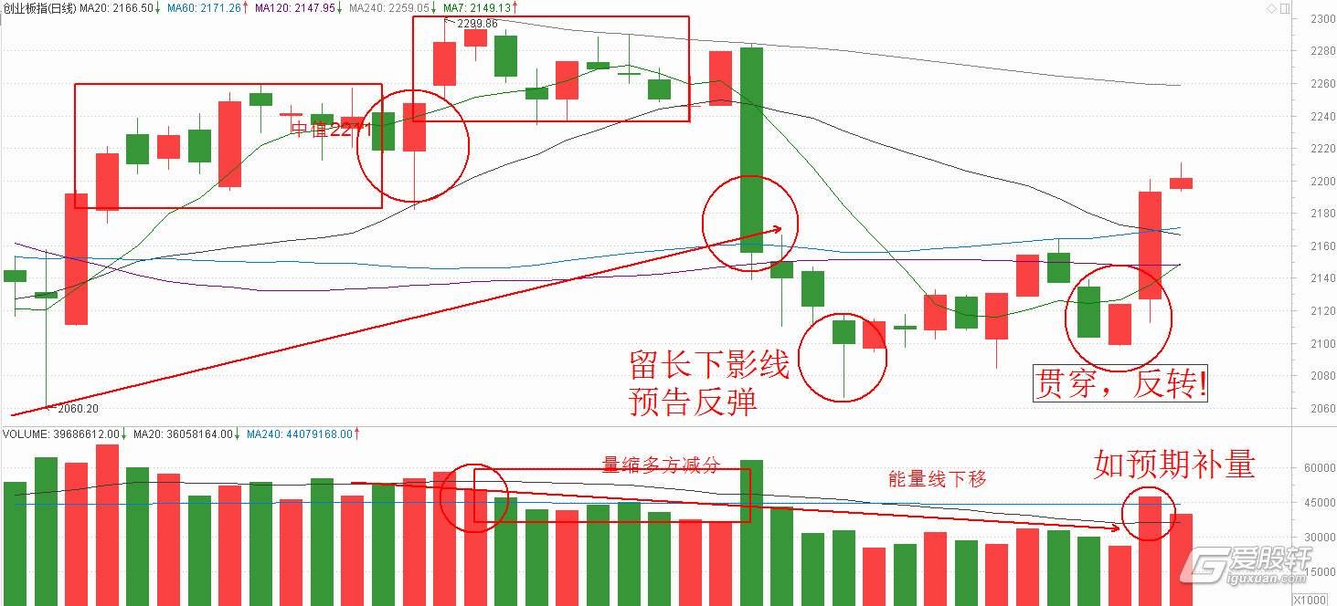 介入式脑机接口技术,我国又有新进展