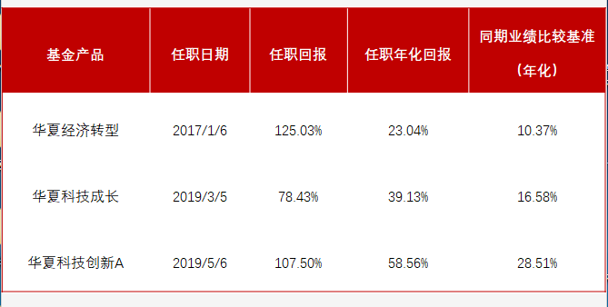 第27届高交会倒计时100天！筹备工作进入冲刺阶段