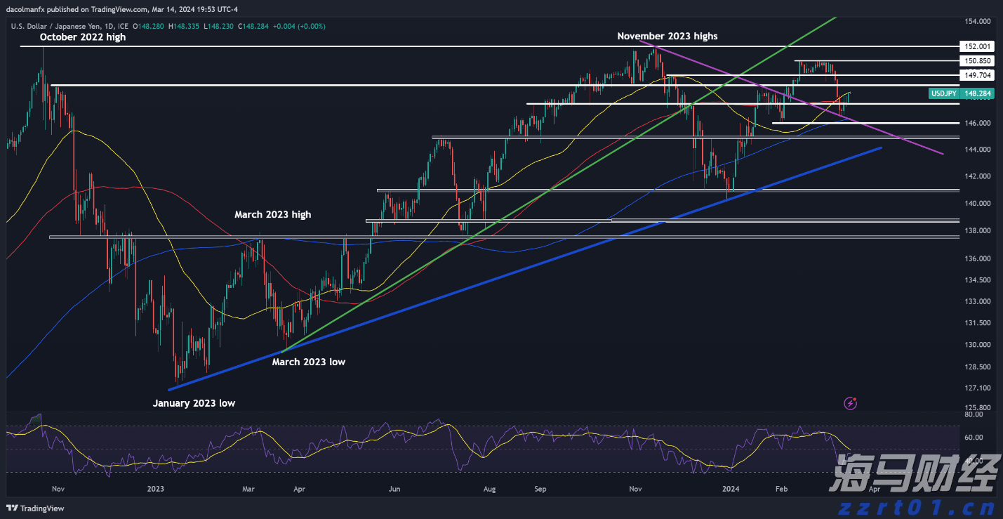 潮州全市停课!台风黄色预警信号生效,局部将有特大暴雨