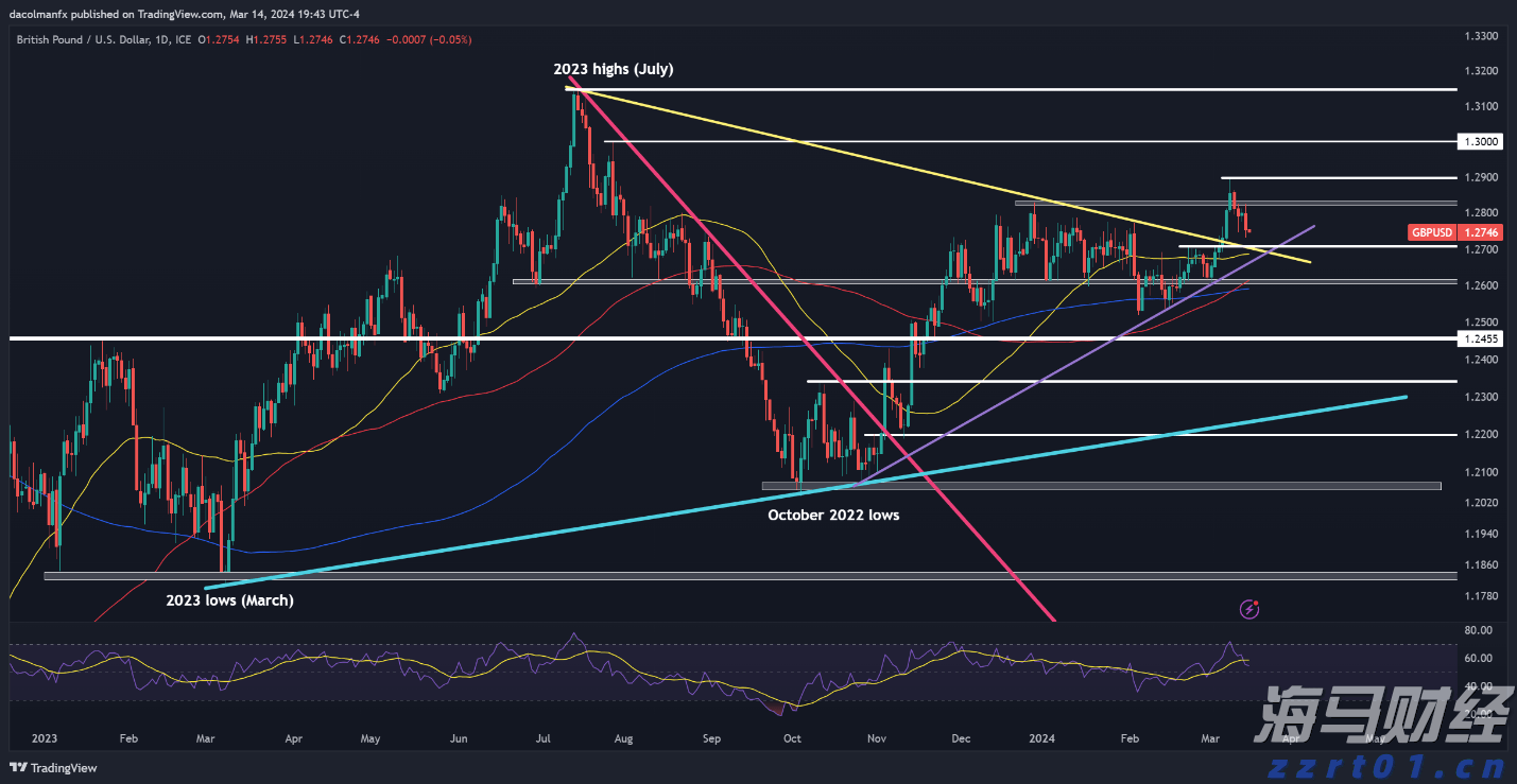 潮州全市停课!台风黄色预警信号生效,局部将有特大暴雨