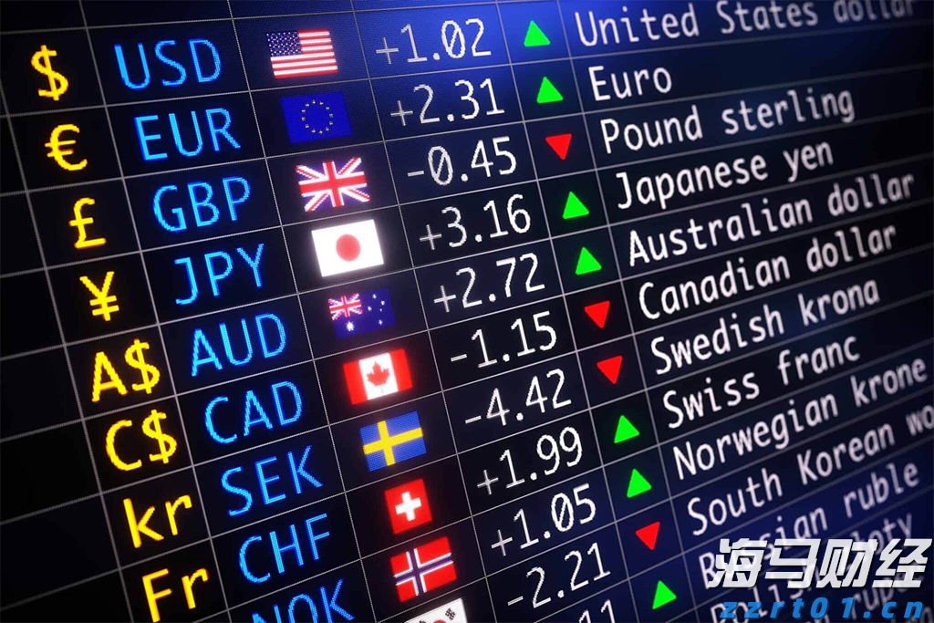 美国司法部对谷歌的诉讼对苹果(AAPL.US)的潜在影响:摩根士丹利分析结果