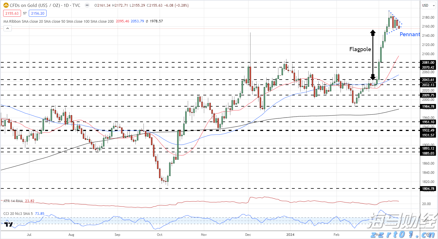 解锁新市场!梅州观赏鱼 “游” 进马来西亚