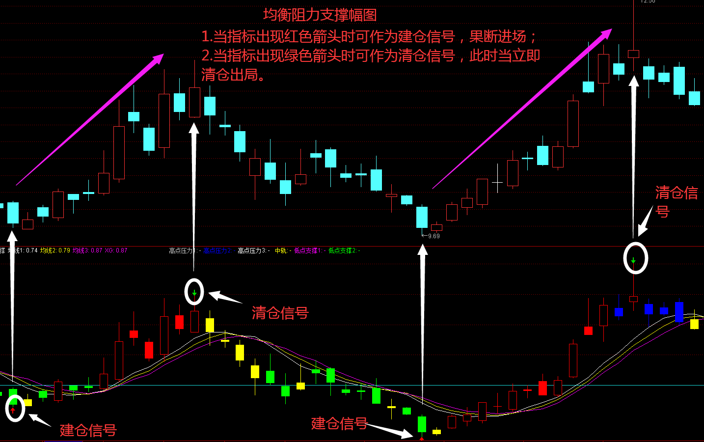 禁止涉毒艺人复出未剥夺其劳动权