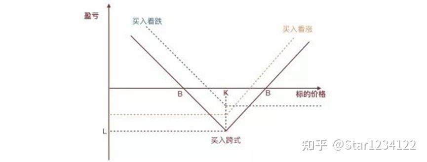 美股动态 | 网易(NTES.US)上涨3% 花旗分析：中国游戏行业将持续复苏