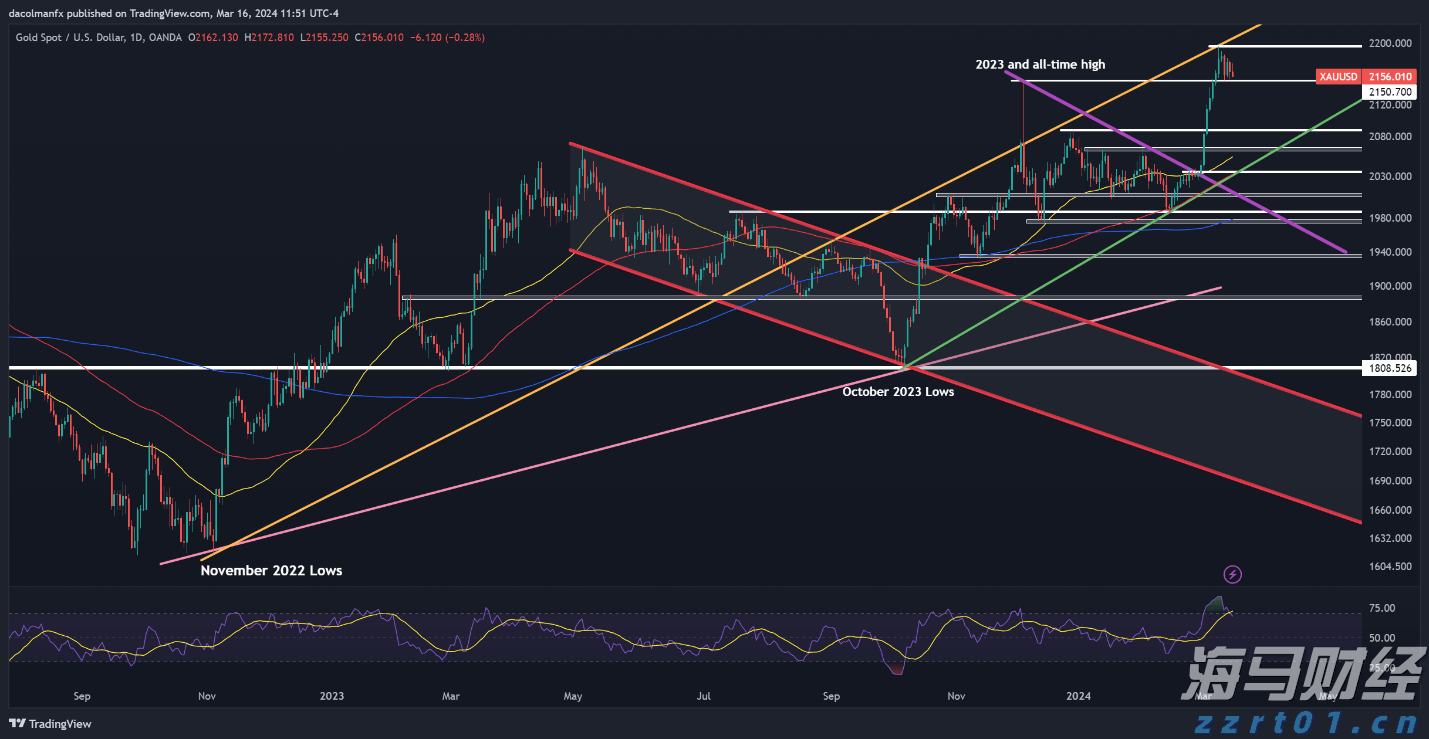 OPEC+原则同意：9月再次大幅增产