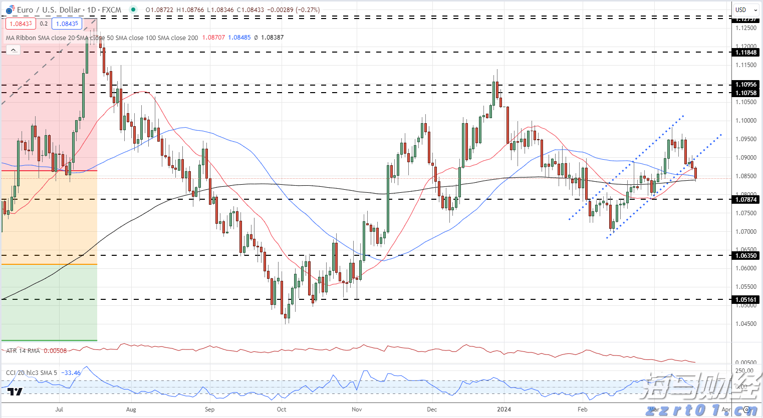 禁止涉毒艺人复出未剥夺其劳动权