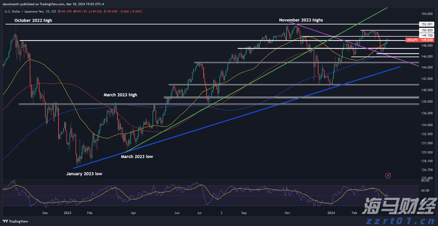 禁止涉毒艺人复出未剥夺其劳动权