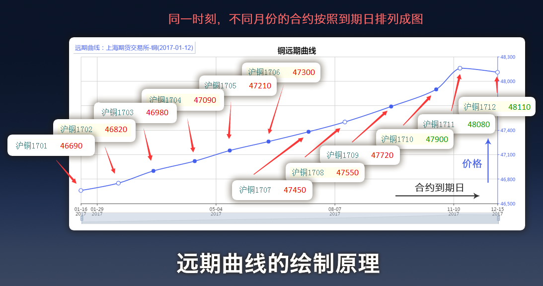 汽车销量疲软,特斯拉(TSLA.US)的未来是否依赖于AI梦?