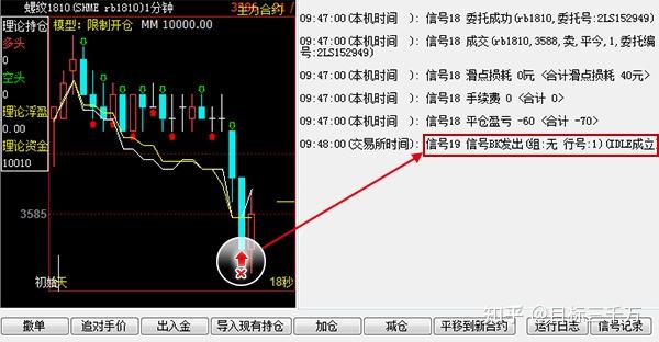 4家港资券商密集冲刺美股，因何舍近求远？