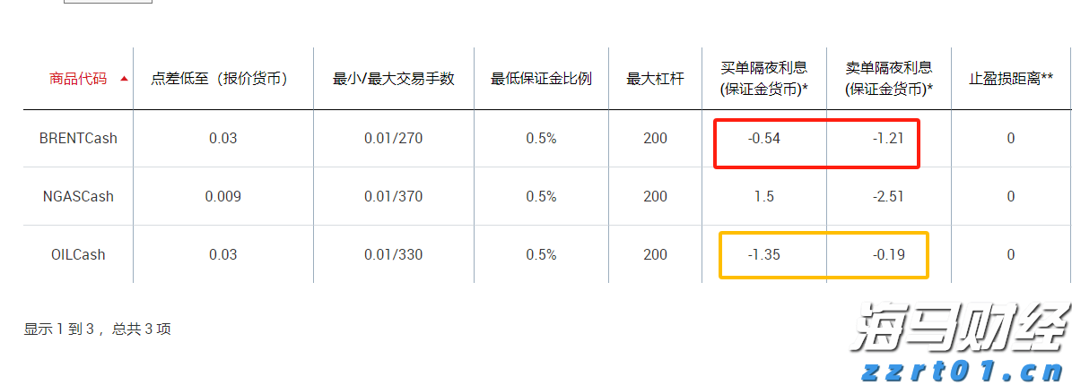 国际资本热衷抢筹A+H，这是港股新风向标！龙头企业受青睐，更重谋定价权
