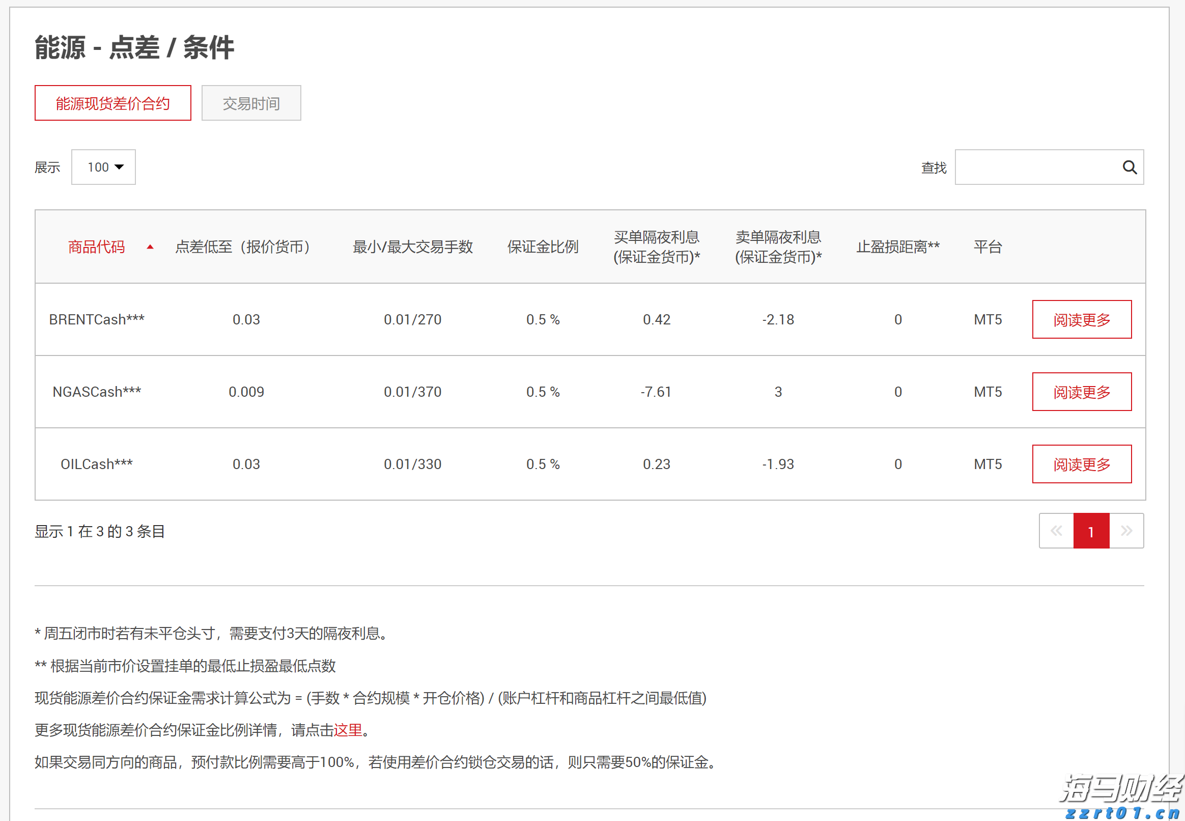 国际资本热衷抢筹A+H，这是港股新风向标！龙头企业受青睐，更重谋定价权