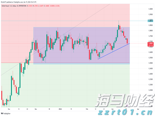 中国工程机械工业协会：7月汽车起重机销售1358台 同比增长9.6%