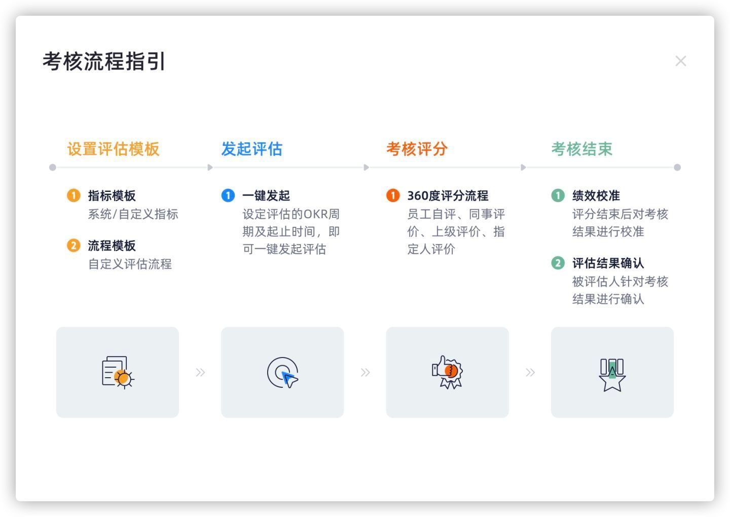 技术布局推动衬底领域的“台积电”:天岳先进(688234.SH,02631)的成长潜力