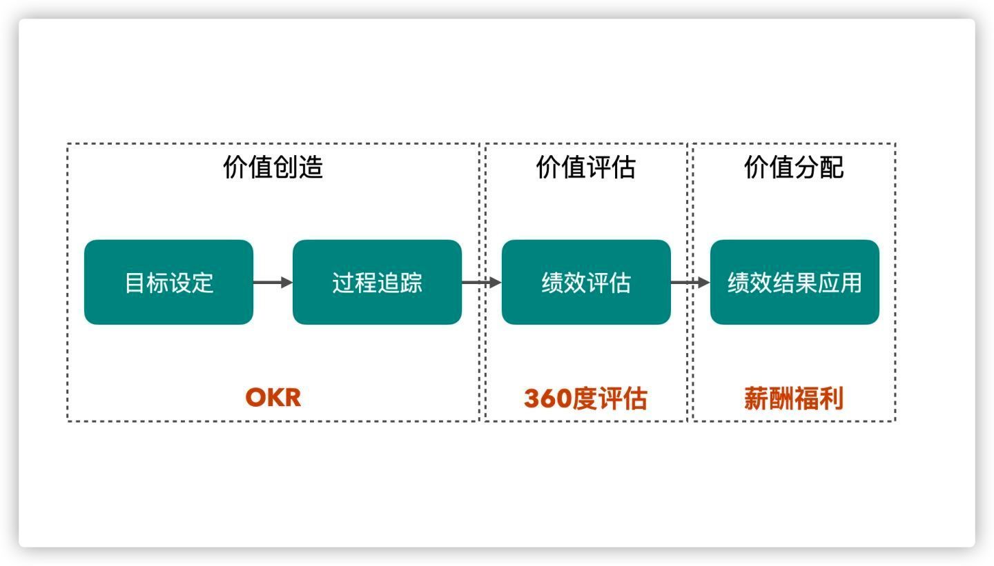技术布局推动衬底领域的“台积电”:天岳先进(688234.SH,02631)的成长潜力