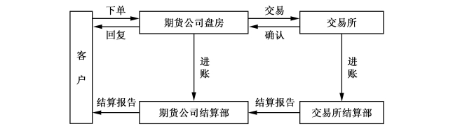 港股概念追踪 | 广东纸业首发“反内卷”倡议书 行业涨价潮来袭(附概念股)