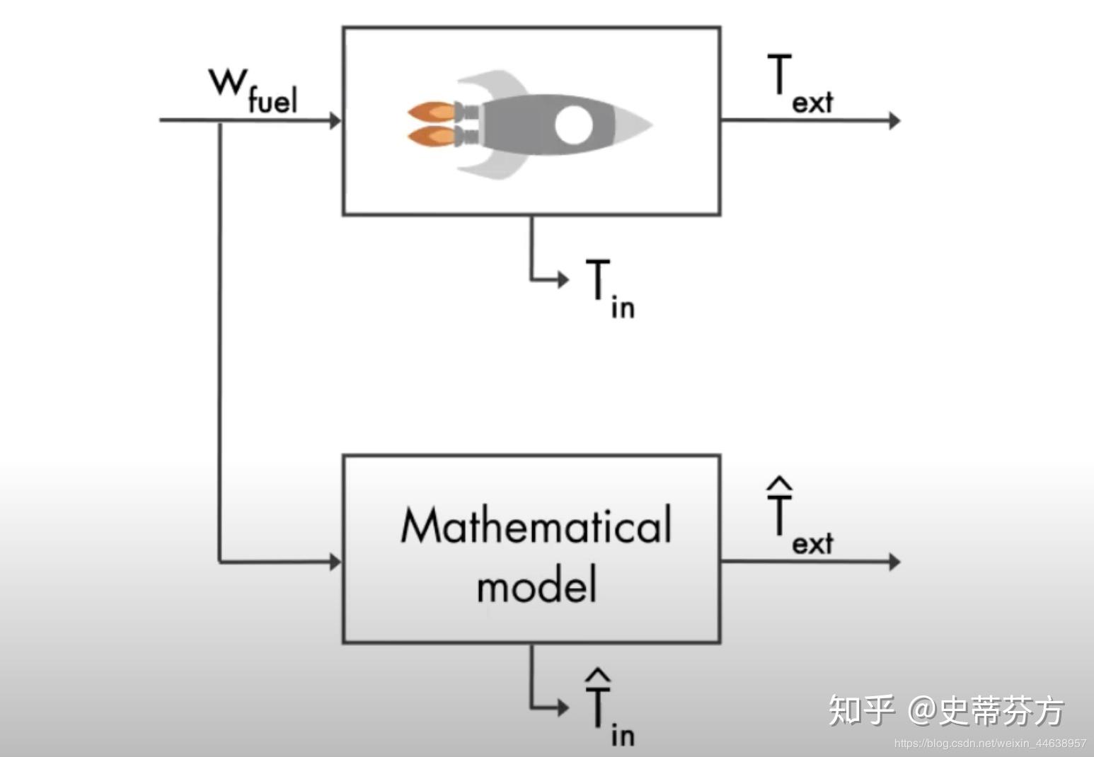 微生物的分类及特点详细介绍（微生物分为哪几种）