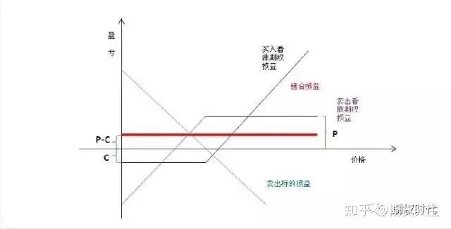 第七届“北山里杯”篮球赛开赛