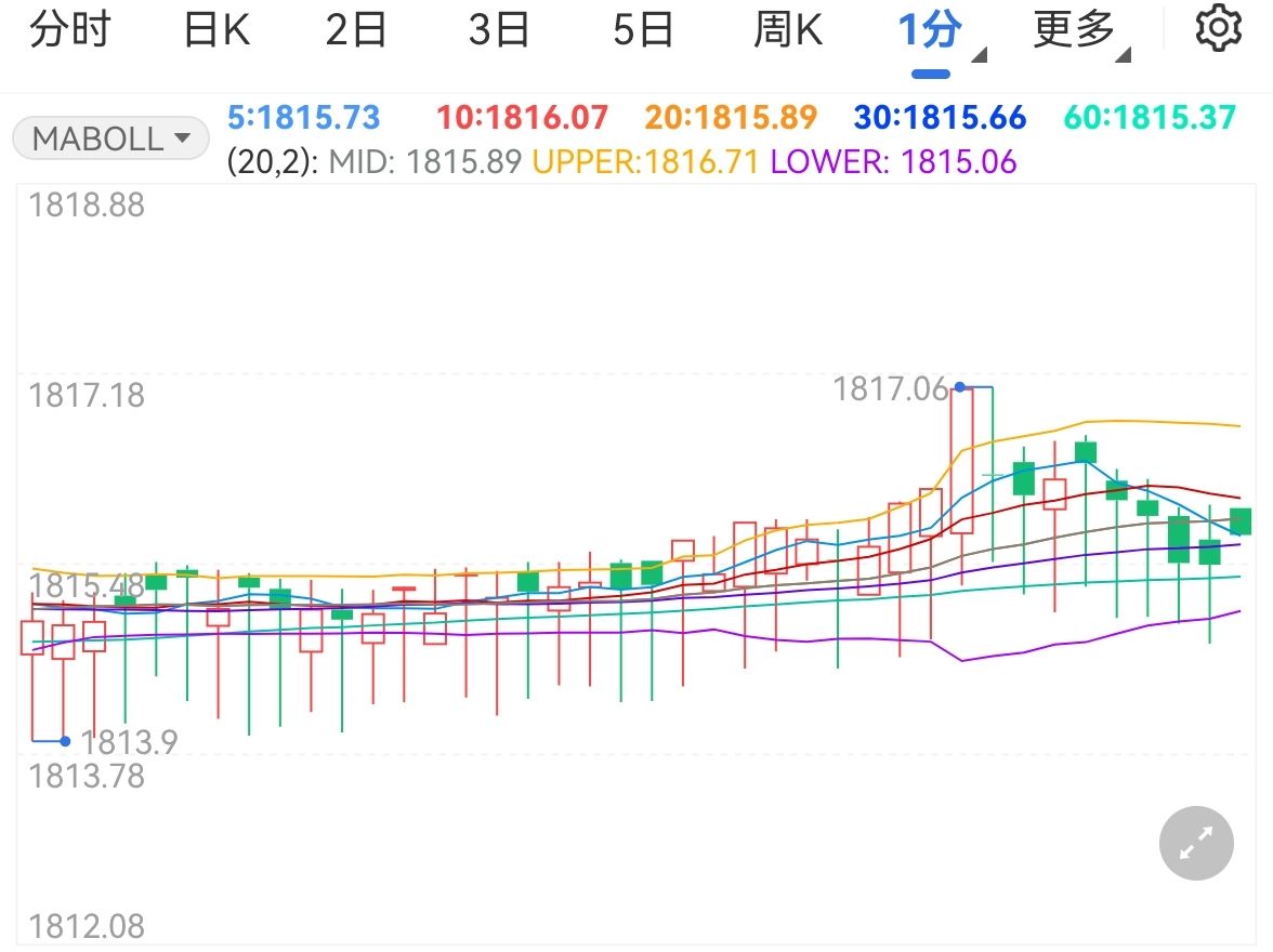 五里镇:800亩贝贝南瓜喜获丰收