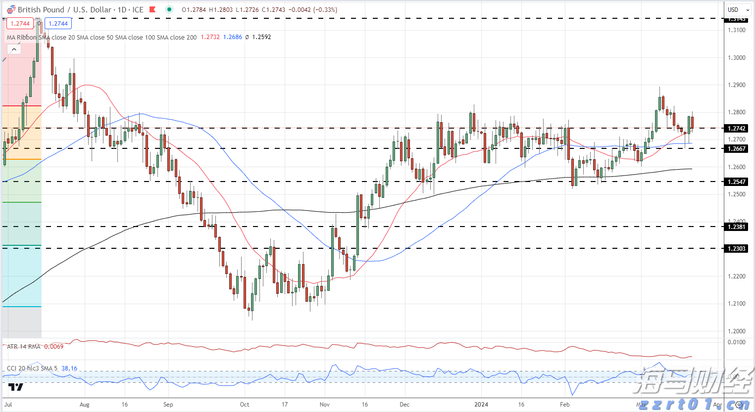 亚洲击剑锦标赛落幕 福建选手贡献1金3银2铜