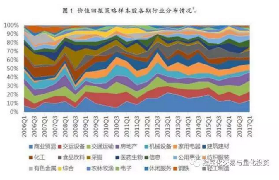 美股动态 | 量子计算领域持续走强 Rigetti Computing(RGTI.US)涨幅超9.8%