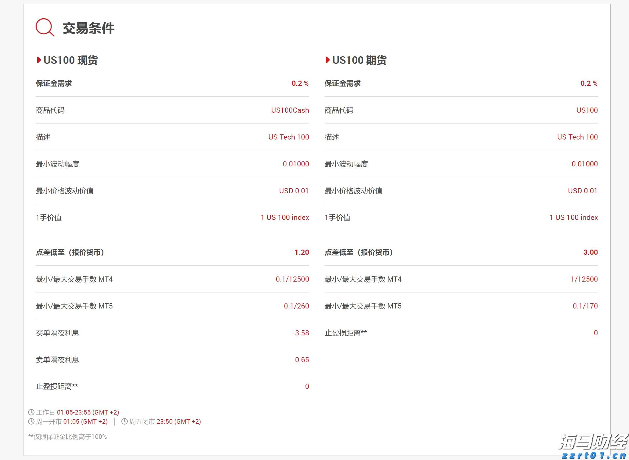 凝心聚力绘就“百千万工程”建设新画卷