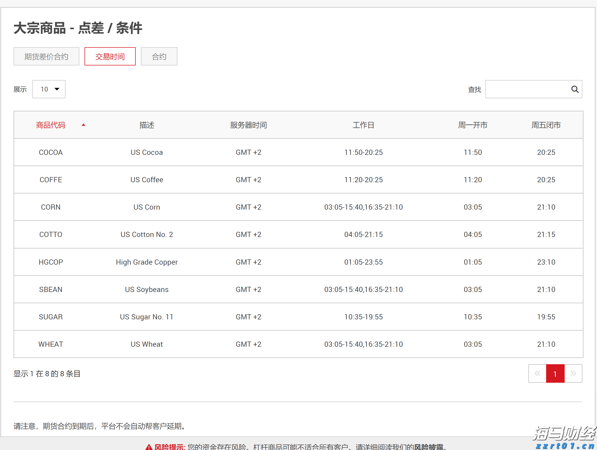 暖心护航学子扬帆追梦