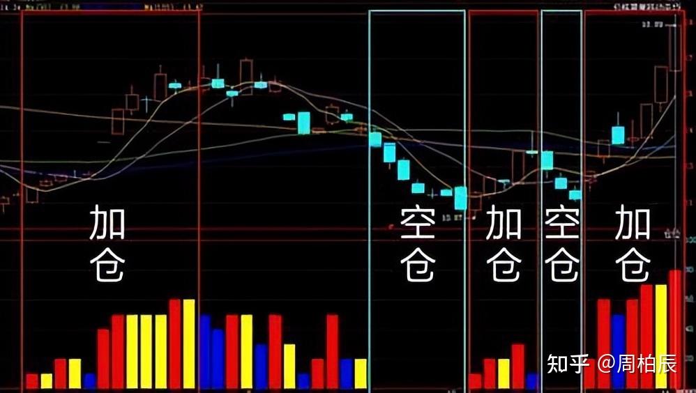 万山区雷雨大风预警信号解除