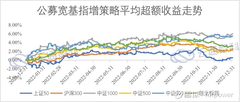 美股动态|乐信(LX.US)启动6000万美元股票回购计划 股价大涨11.71%