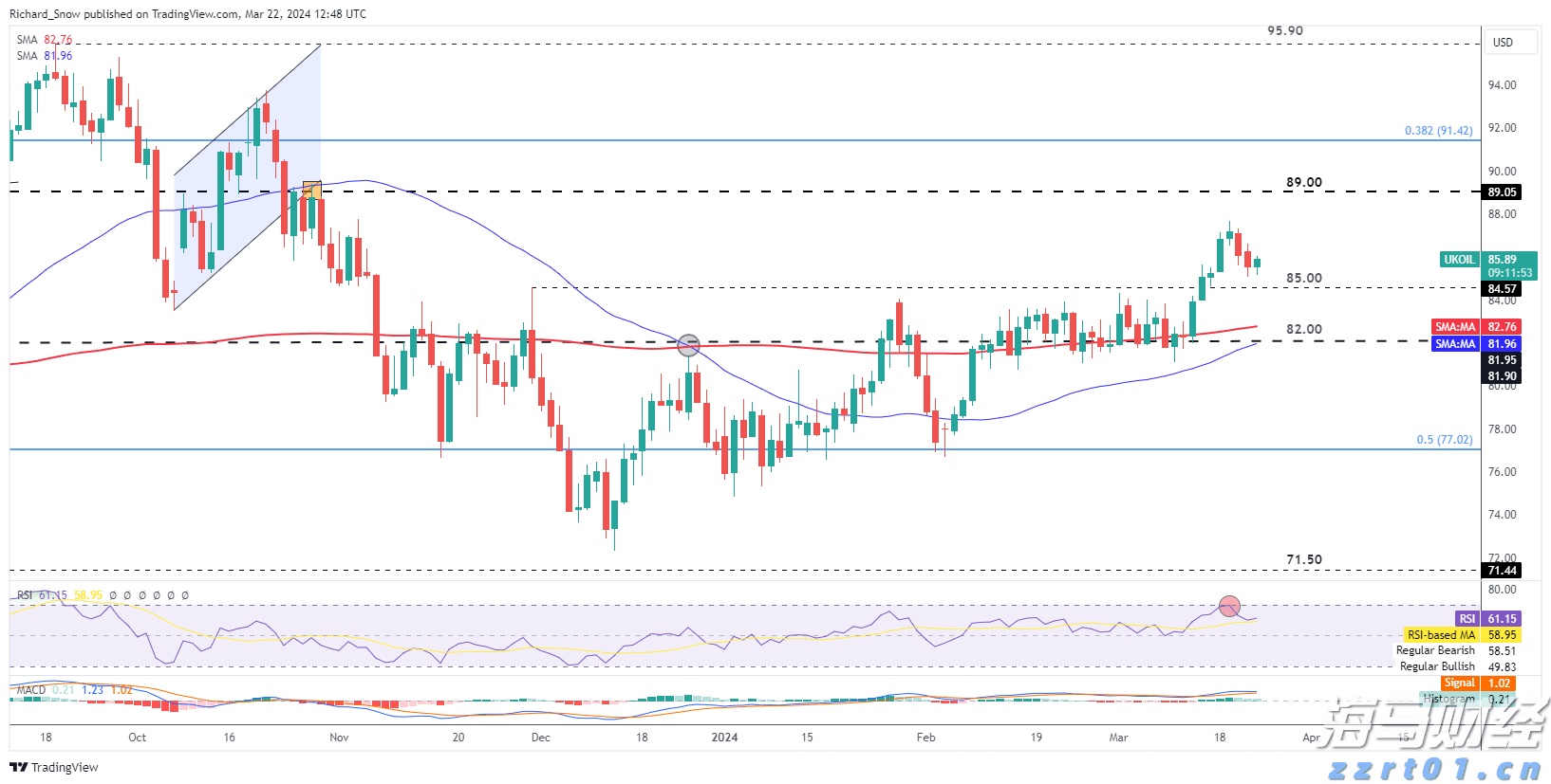 “秋冻”“贴秋膘”有讲究!专家回应秋季养生热门话题