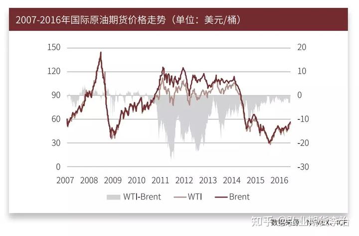 减轻长期重度失能人员家庭照护负担，珠海市拟建立长期护理保险制度