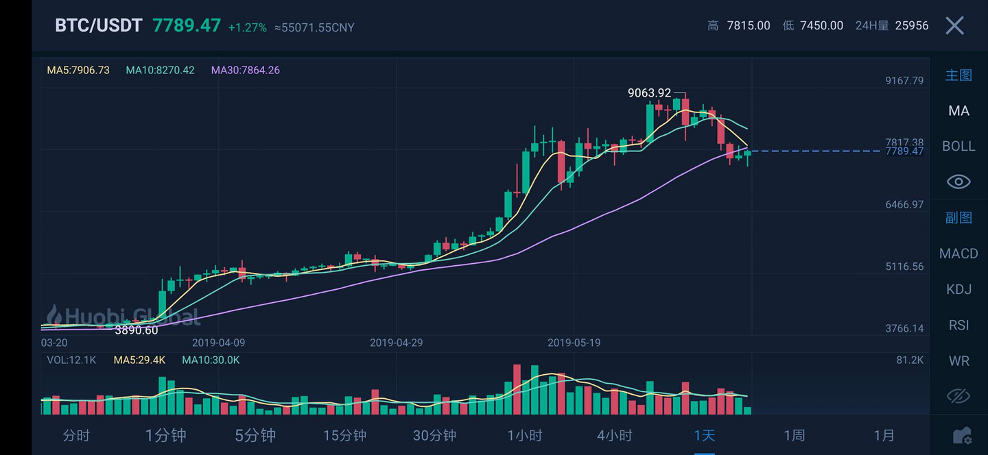商务部新闻发言人就出口管制管控名单答记者问