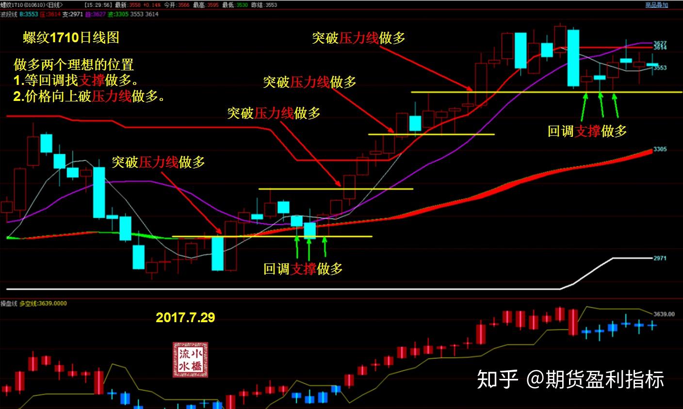 A股午评 | 沪指跌0.34%失守3600点 近期热门概念集体回调 算力概念逆势活跃