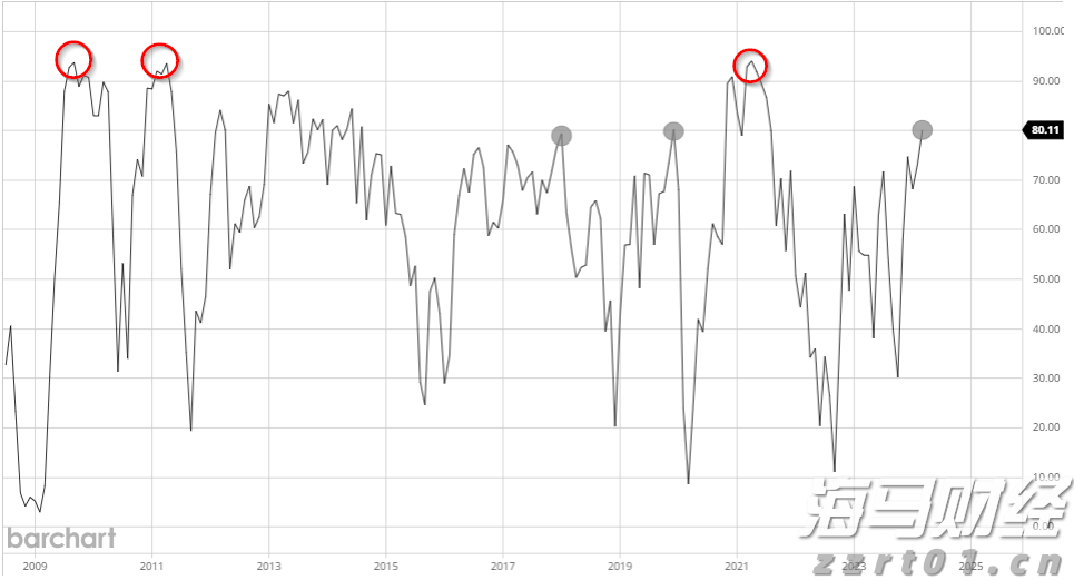 华检医疗(01931)首批买入以太币净赚1400万港元,成“亚洲首家以太坊金库”