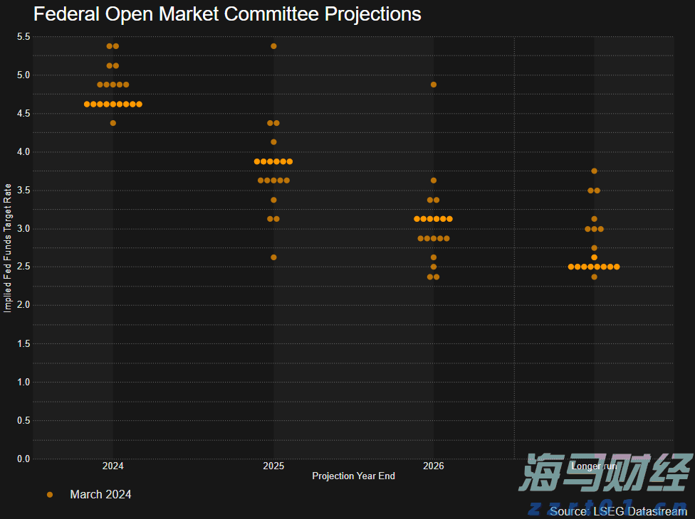 华检医疗(01931)首批买入以太币净赚1400万港元,成“亚洲首家以太坊金库”