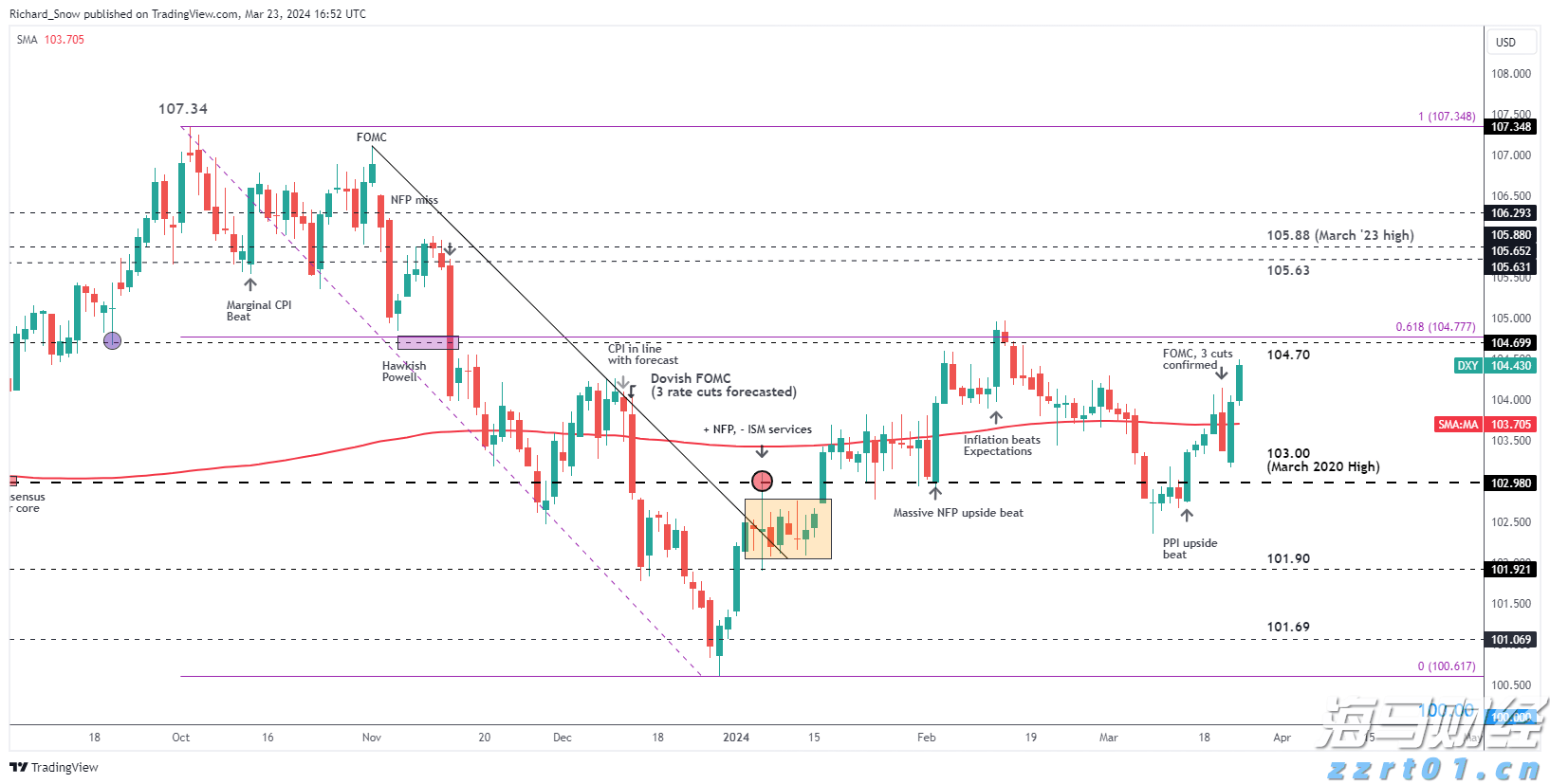 美日贸易协议助力!本田(HMC.US)Q1表现不佳,全年指引上调,关税损失预估减少2000亿日元