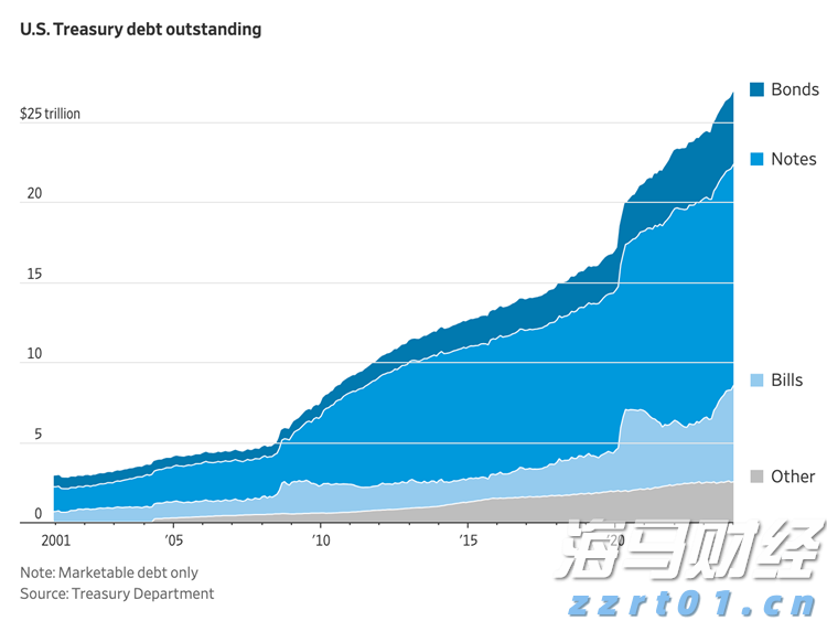 诺和诺德(NVO.US)在GLP-1市场再获新进展:Wegovy获FDA批准治疗肝病,近1500万美国患者适用