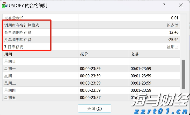 德国市场回暖助力沃达丰(VOD.US) Q1业绩提升