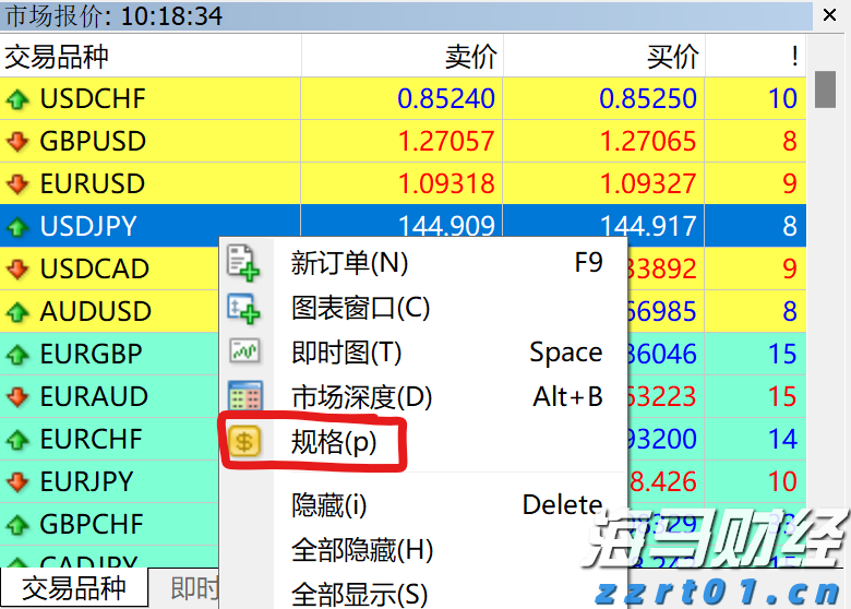 德国市场回暖助力沃达丰(VOD.US) Q1业绩提升