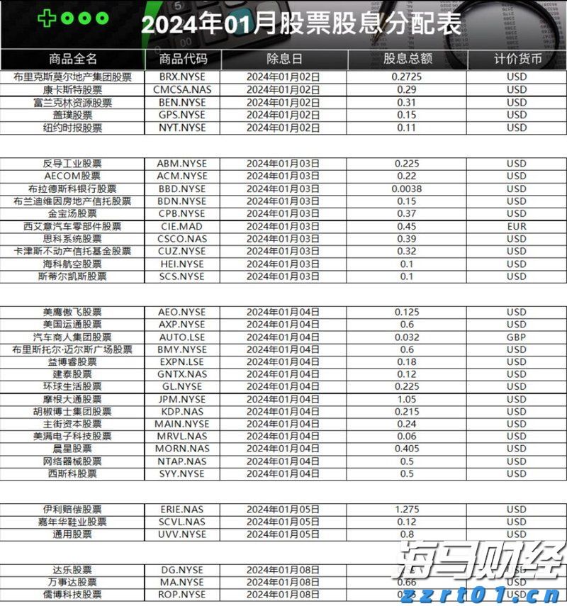 港北区电子电路产业发展势头良好